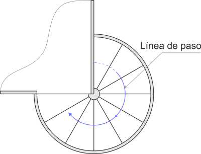 escalera de espiral