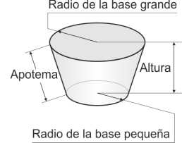 Cono truncado recto