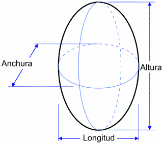 Elipsoide vertical