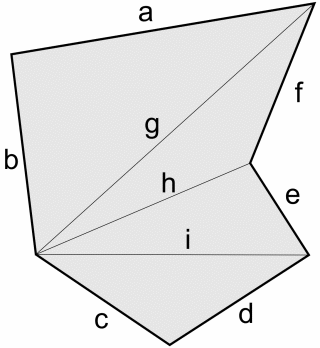necesidad aleación Nadie Cálculo de la superficie de un hexágono irregular