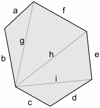 Hexágono convexo