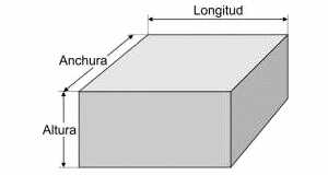 paralelepípedo rectangular