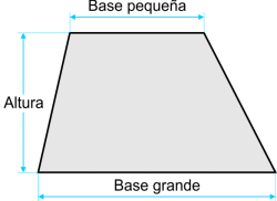 Trapezoide